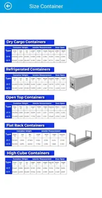 Container IICL6 android App screenshot 3